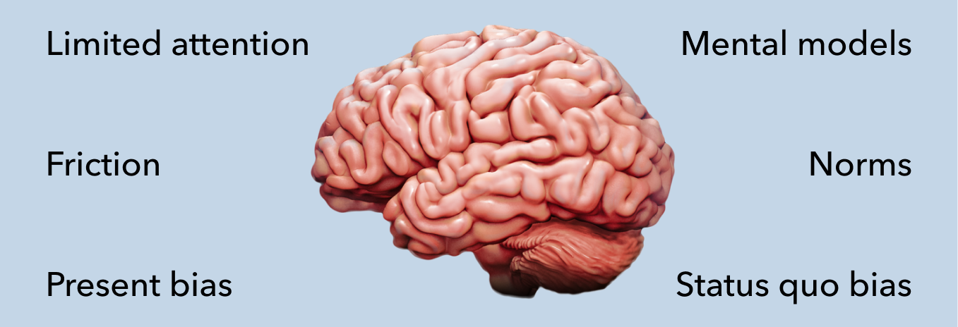 Behavioral science should be in your designer toolkit - Intuit Design Hub